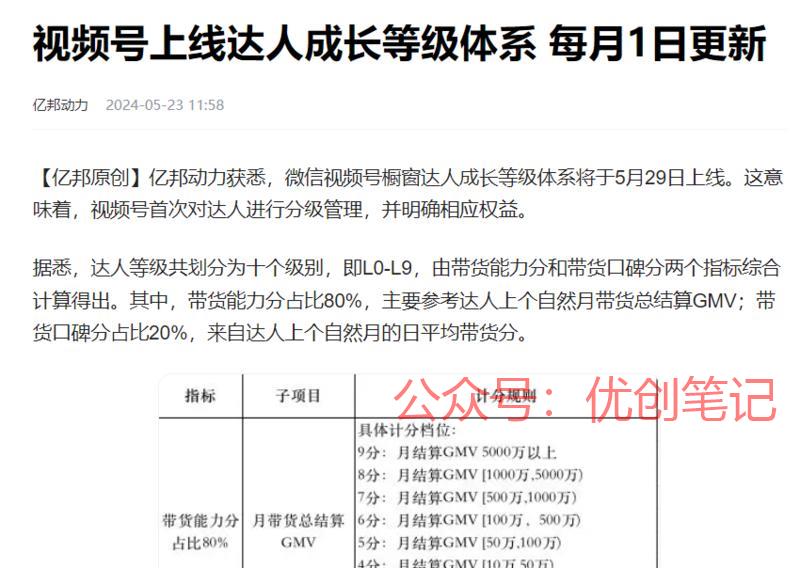 微信视频号橱窗达人成长…#情报-搞钱线报📢论坛-网创交流-优创圈